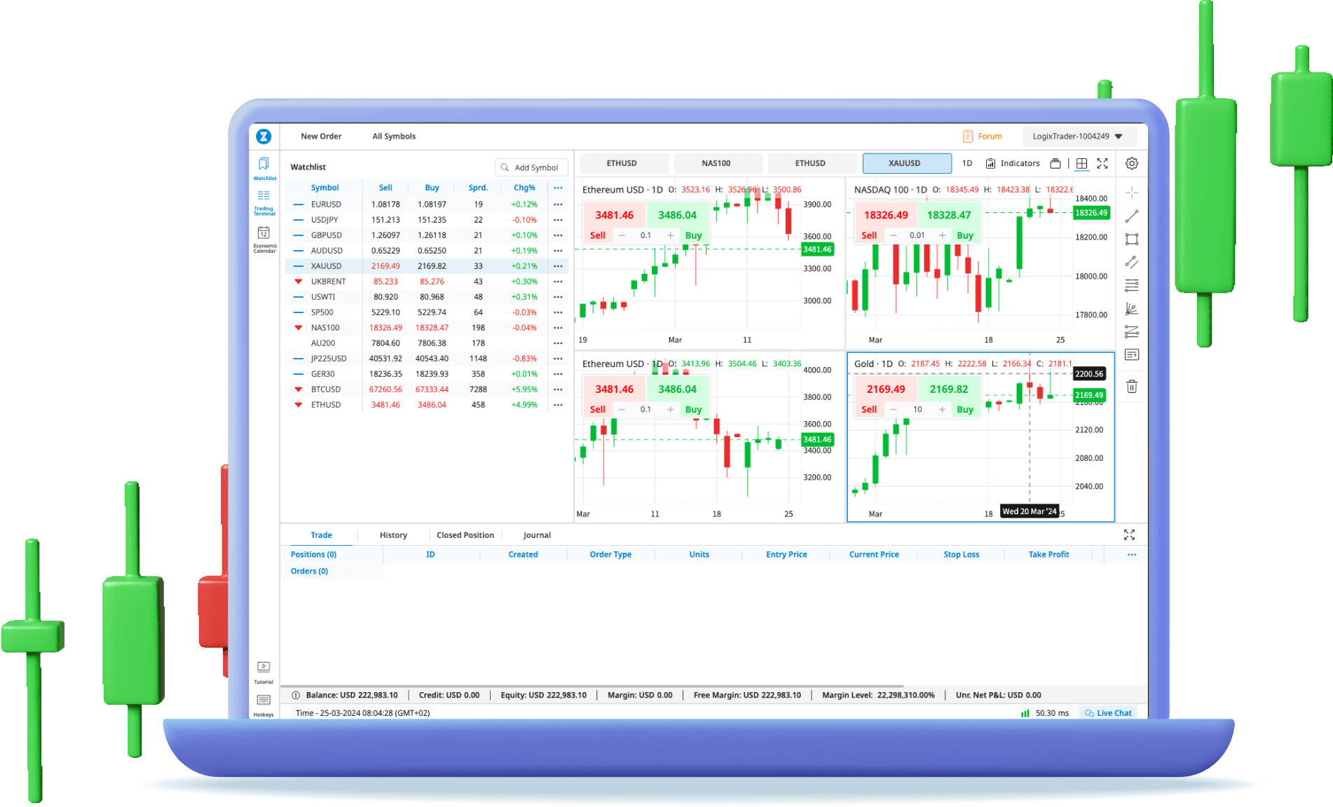 LogixTrader Main Theme