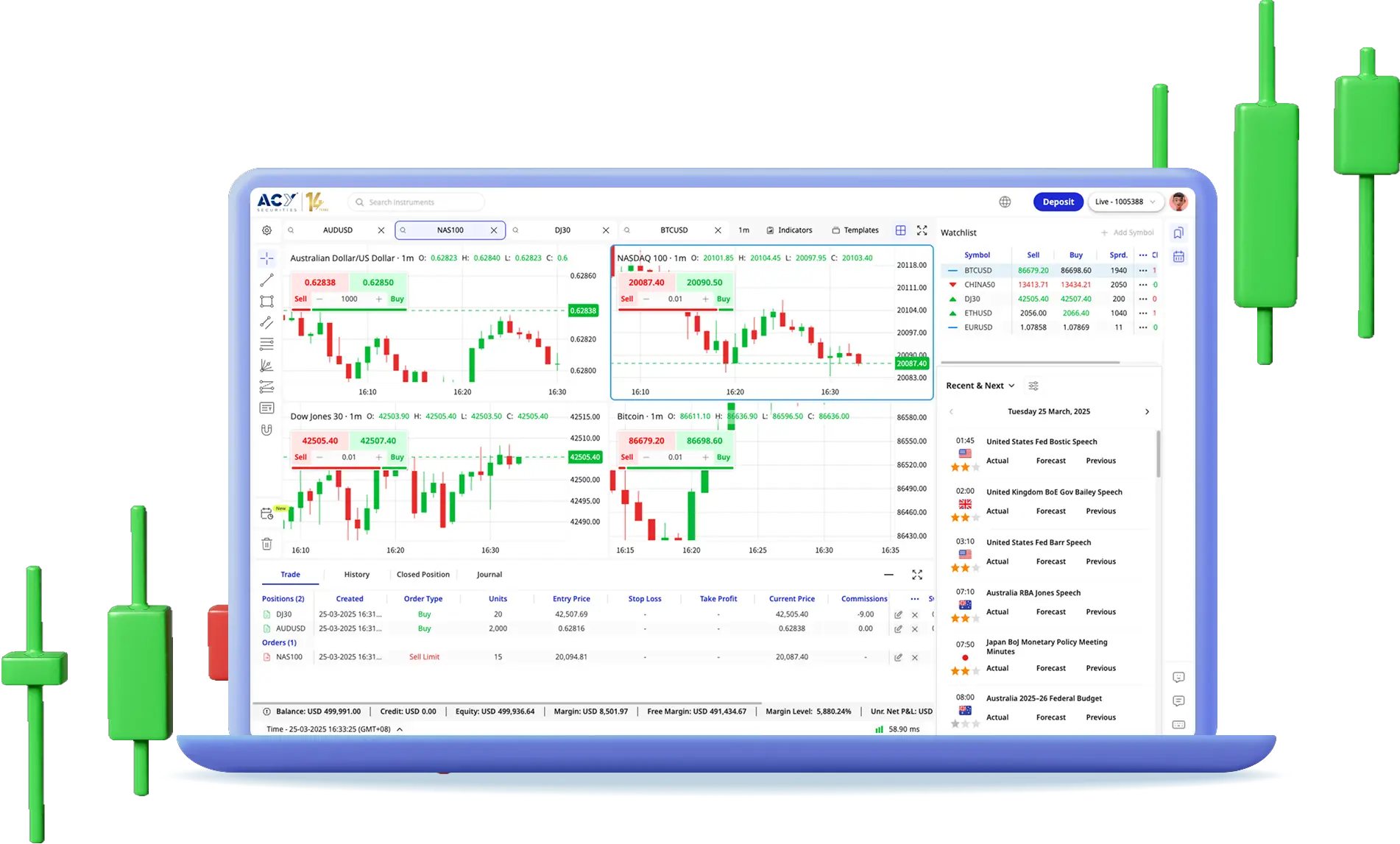 acy mobile trading platforms mt4 mt5