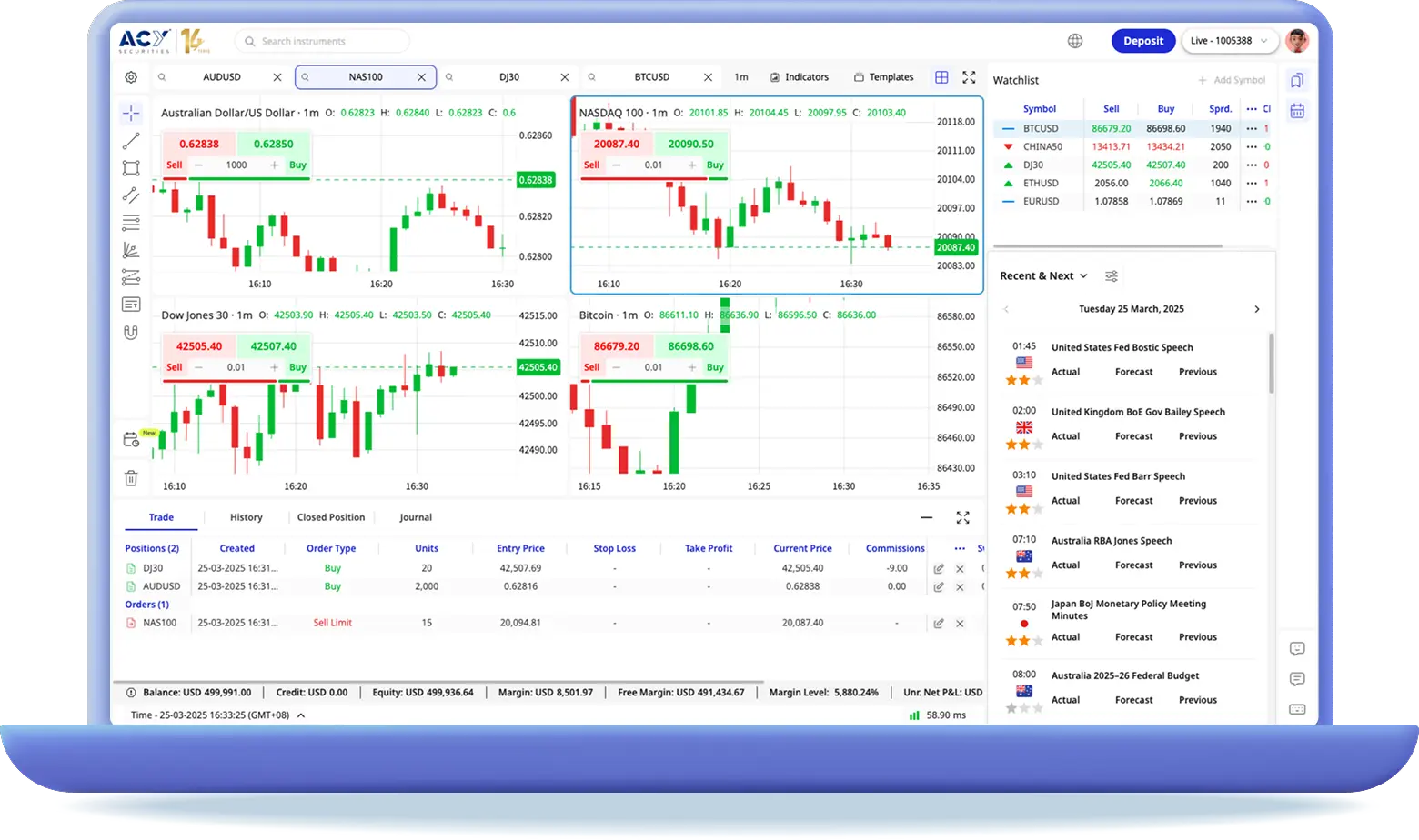 ACY Trading Platform computer